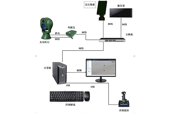 网站新闻中心配图尺寸1.png